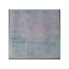 Stereophonics  ‎– Kind